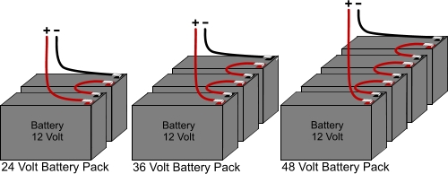 How to wire a 36 volt golf cart with 3 12 volt batteries