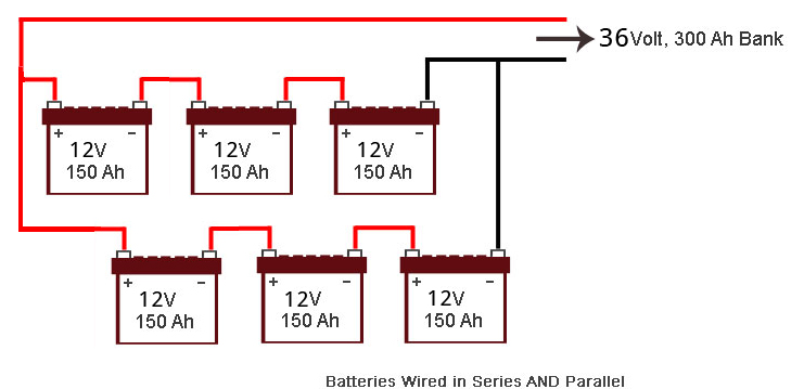 how to wire a 36 volt golf cart with 3 12 volt batteries